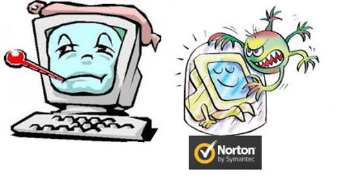 Norton Antivirus 2014